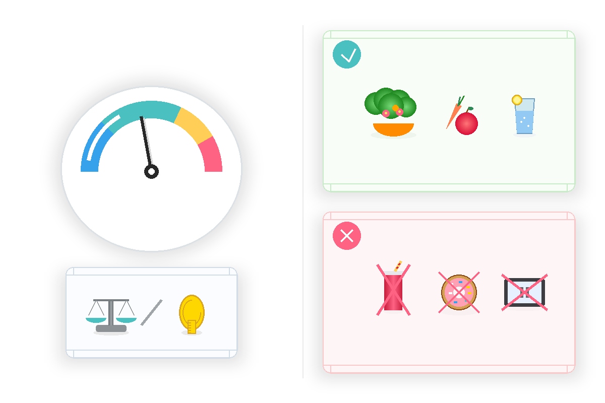 ඔයාගේ දරුවාගේ බර හරියටම හරිද? අපි කතා කරමු BMI (Body Mass Index) ගැන! Infographic